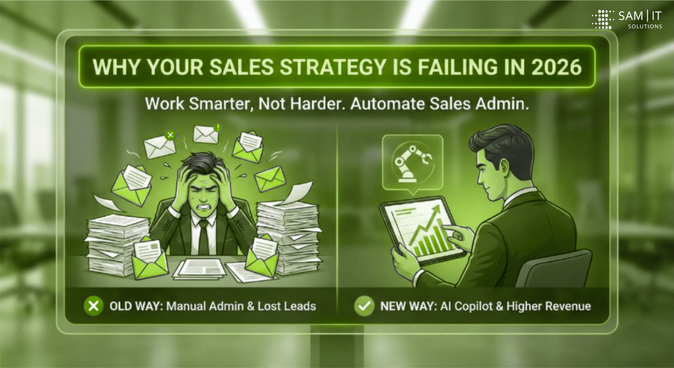Why Your Sales Strategy Is Failing in 2026 and How AI Fixes It Without Ad Spend | SAM IT Solutions