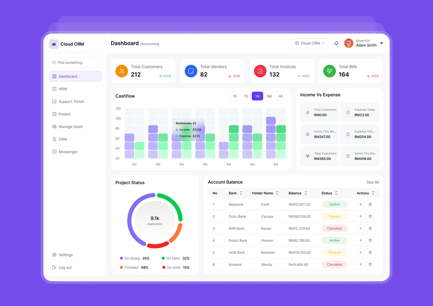 AI Email Assistant